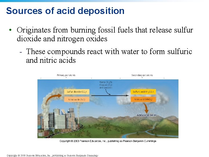 Sources of acid deposition • Originates from burning fossil fuels that release sulfur dioxide