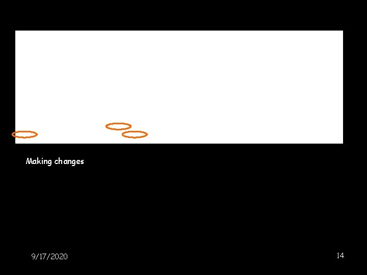 Making changes Primary key change => automatically triggers both I and D 9/17/2020 14 Making changes Primary key change => automatically triggers both I and D 9/17/2020 14
