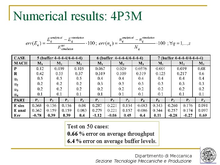 Numerical results: 4 P 3 M Test on 50 cases: 0. 66 % error