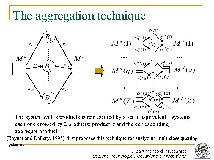 The aggregation technique … … The system with z products is represented by a