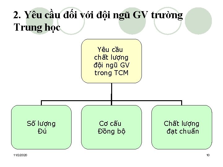 2. Yêu cầu đối với đội ngũ GV trường Trung học Yêu cầu chất