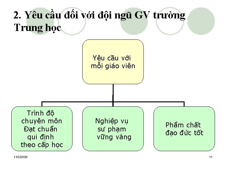 2. Yêu cầu đối với đội ngũ GV trường Trung học Yêu cầu với