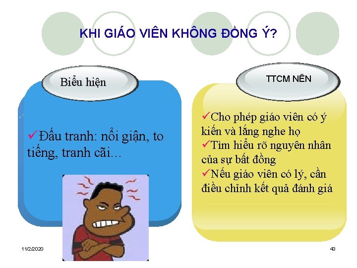 KHI GIÁO VIÊN KHÔNG ĐỒNG Ý? Biểu hiện üĐấu tranh: nổi giận, to tiếng,