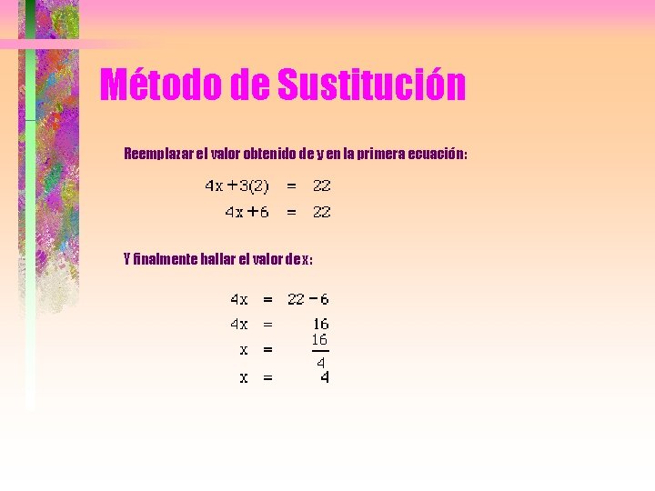 Método de Sustitución Reemplazar el valor obtenido de y en la primera ecuación: Y