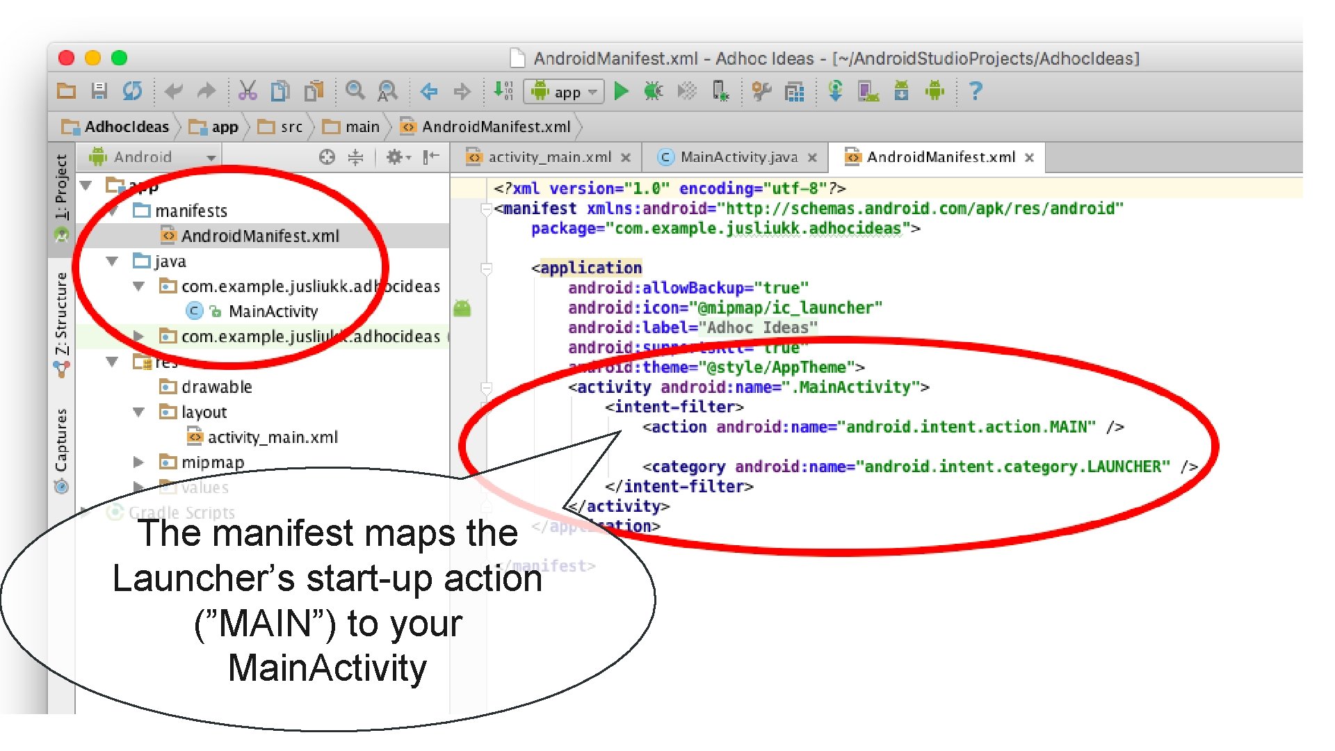 The manifest maps the Launcher’s start-up action (”MAIN”) to your Main. Activity 