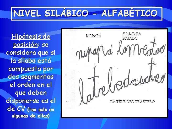 NIVEL SILÁBICO - ALFABÉTICO Hipótesis de posición: se considera que si la sílaba está