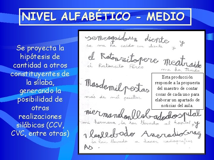 NIVEL ALFABÉTICO - MEDIO Se proyecta la hipótesis de cantidad a otros constituyentes de