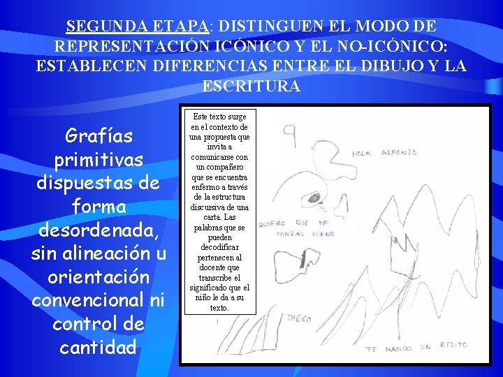 SEGUNDA ETAPA: DISTINGUEN EL MODO DE REPRESENTACIÓN ICÓNICO Y EL NO-ICÓNICO: ESTABLECEN DIFERENCIAS ENTRE