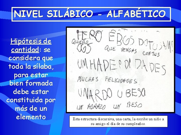 NIVEL SILÁBICO - ALFABÉTICO Hipótesis de cantidad: se considera que toda la sílaba, para