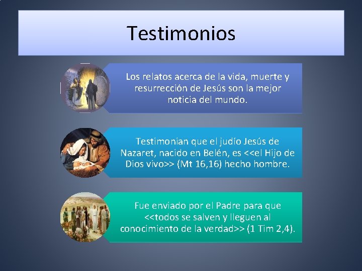 Testimonios Los relatos acerca de la vida, muerte y resurrección de Jesús son la