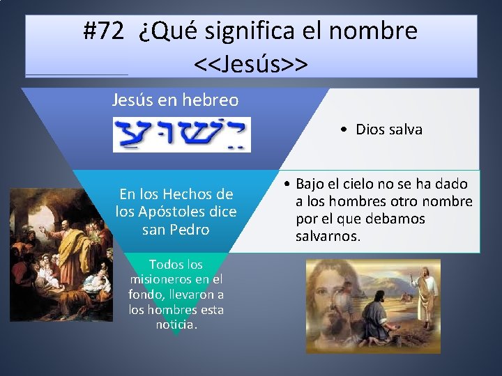 #72 ¿Qué significa el nombre <<Jesús>> Jesús en hebreo • Dios salva En los