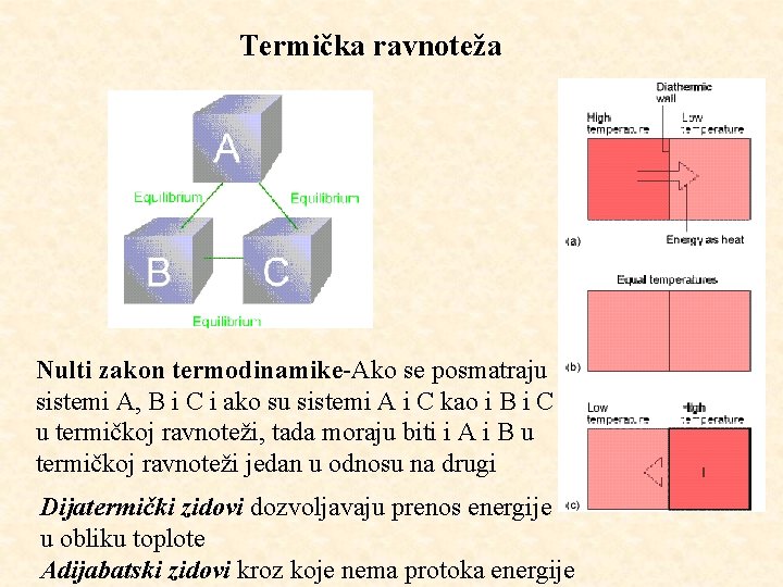 Termička ravnoteža Nulti zakon termodinamike-Ako se posmatraju sistemi A, B i C i ako Termička ravnoteža Nulti zakon termodinamike-Ako se posmatraju sistemi A, B i C i ako
