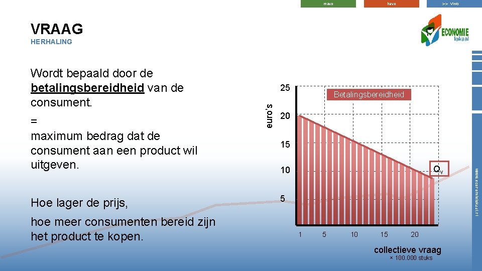 >> vwo havo mavo VRAAG HERHALING Hoe lager de prijs, hoe meer consumenten bereid >> vwo havo mavo VRAAG HERHALING Hoe lager de prijs, hoe meer consumenten bereid