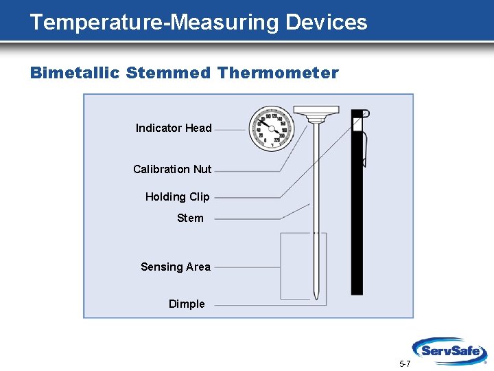 Temperature-Measuring Devices Bimetallic Stemmed Thermometer Indicator Head Calibration Nut Holding Clip Stem Sensing Area