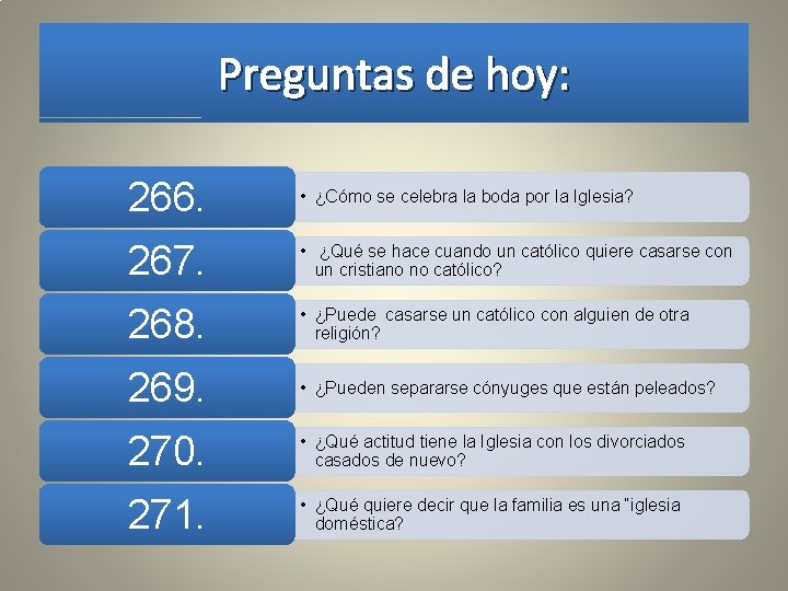 Preguntas de hoy: 266. • ¿Cómo se celebra la boda por la Iglesia? 267.