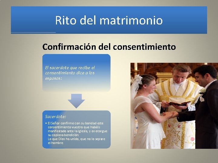 Rito del matrimonio Confirmación del consentimiento El sacerdote que recibe el consentimiento dice a