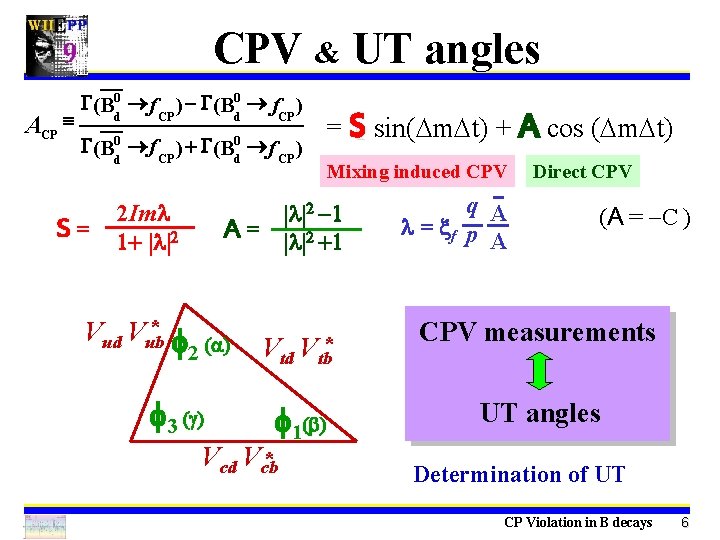 Cp Violation In B Decays Experimental Review Kekbbelle