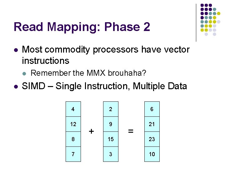 Read Mapping: Phase 2 l Most commodity processors have vector instructions l l Remember