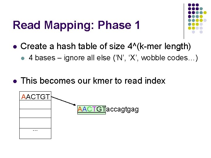 Read Mapping: Phase 1 l Create a hash table of size 4^(k-mer length) l