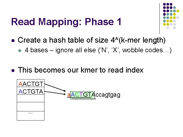 Read Mapping: Phase 1 l Create a hash table of size 4^(k-mer length) l