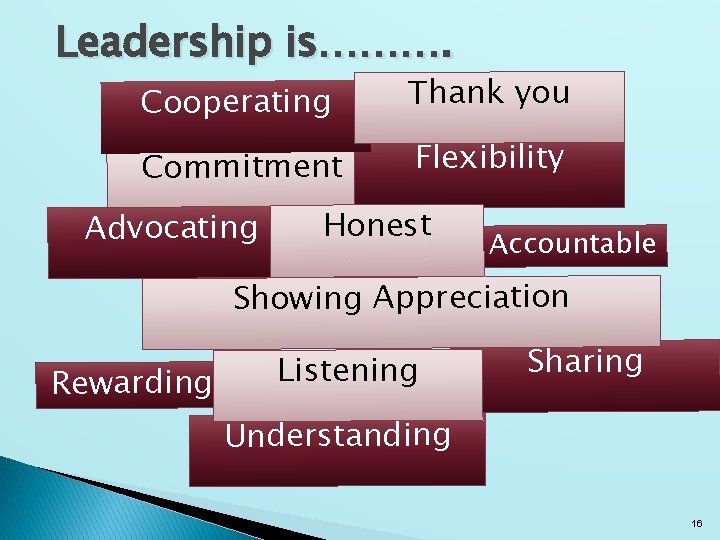 Leadership is………. Cooperating Thank you Commitment Flexibility Advocating Honest Accountable Showing Appreciation Rewarding Listening