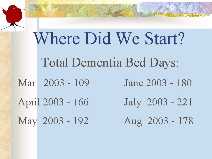 Where Did We Start? Total Dementia Bed Days: Mar 2003 - 109 June 2003 Where Did We Start? Total Dementia Bed Days: Mar 2003 - 109 June 2003