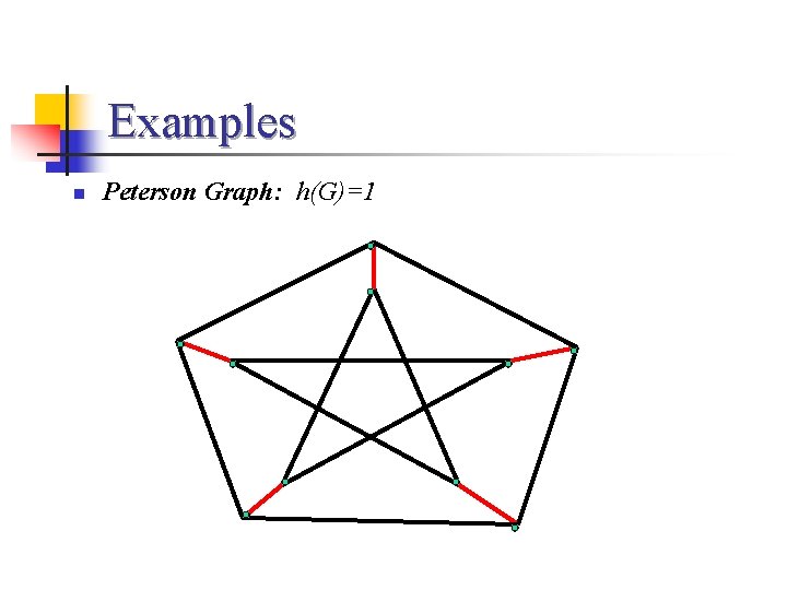 Examples n Peterson Graph: h(G)=1 