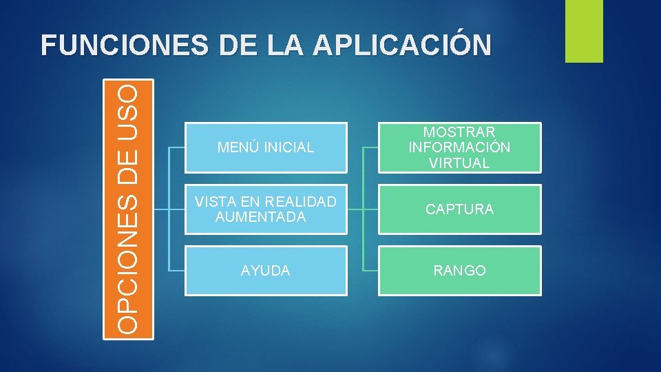 OPCIONES DE USO FUNCIONES DE LA APLICACIÓN MENÚ INICIAL MOSTRAR INFORMACIÓN VIRTUAL VISTA EN