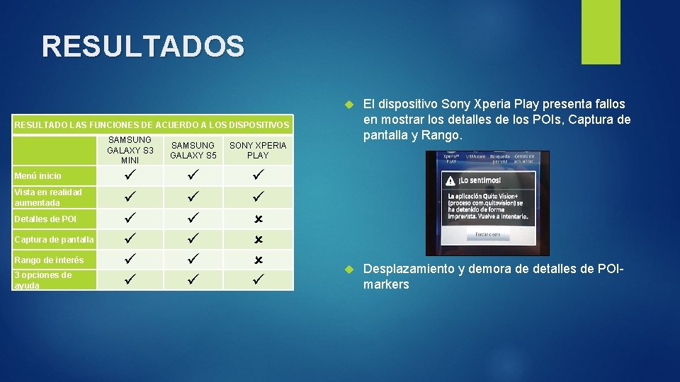 RESULTADOS El dispositivo Sony Xperia Play presenta fallos en mostrar los detalles de los