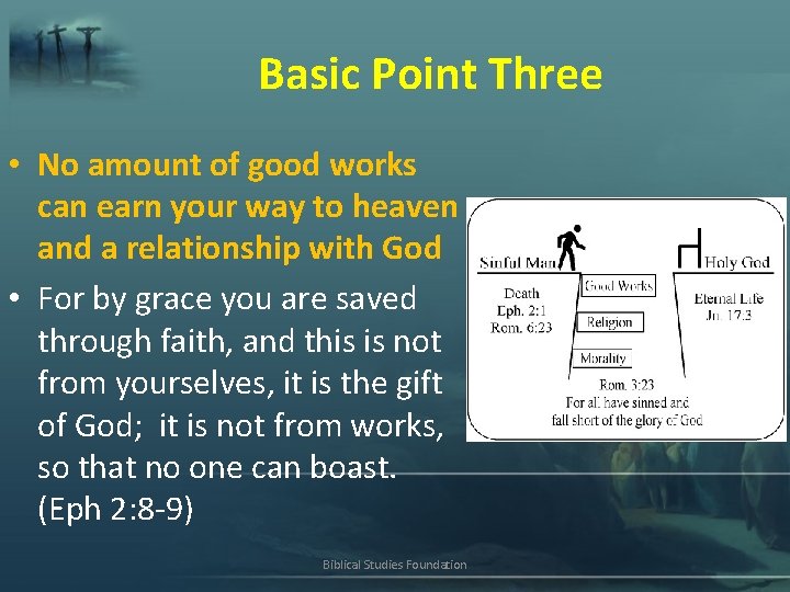 Basic Point Three • No amount of good works can earn your way to