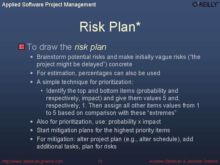 Applied Software Project Management Risk Plan* To draw the risk plan w Brainstorm potential