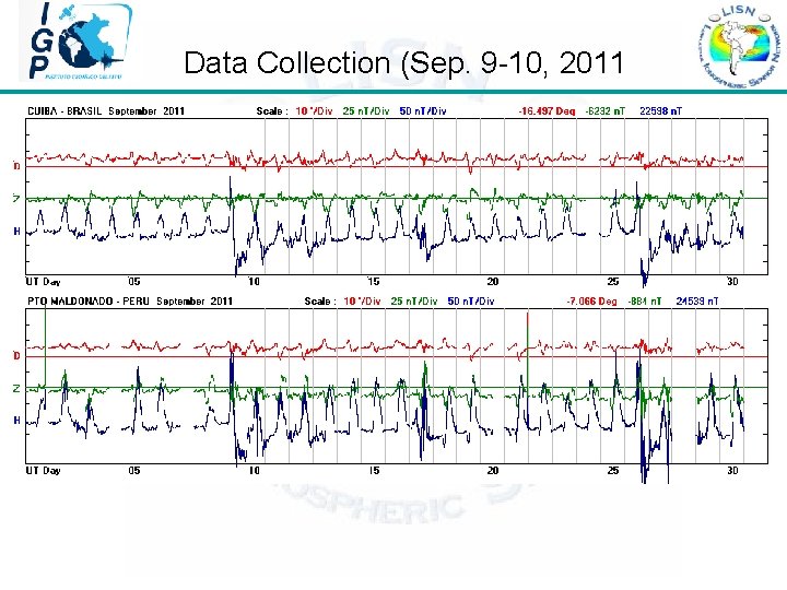 Data Collection (Sep. 9 -10, 2011 