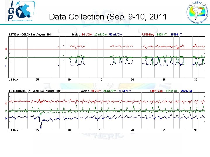 Data Collection (Sep. 9 -10, 2011 