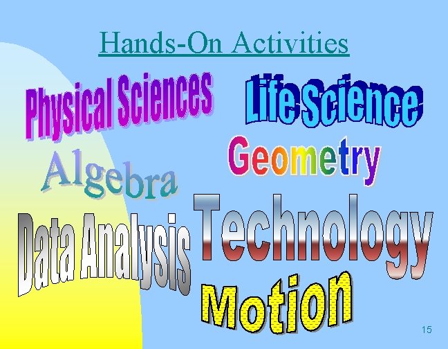Hands-On Activities 15 Hands-On Activities 15