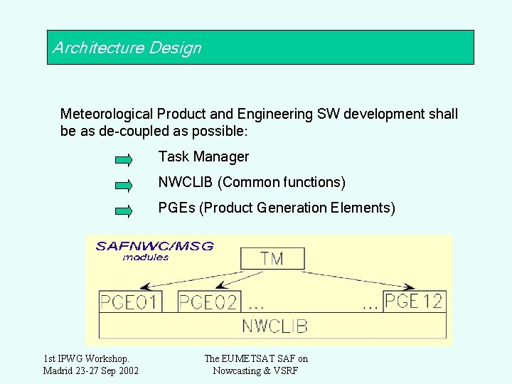 Architecture Design Meteorological Product and Engineering SW development shall be as de-coupled as possible: