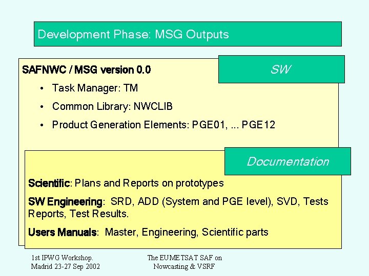 Development Phase: MSG Outputs SW SAFNWC / MSG version 0. 0 • Task Manager: