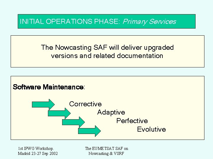 INITIAL OPERATIONS PHASE: Primary Services The Nowcasting SAF will deliver upgraded versions and related