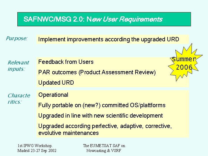 SAFNWC/MSG 2. 0: New User Requirements Purpose: Relevant inputs: Implement improvements according the upgraded