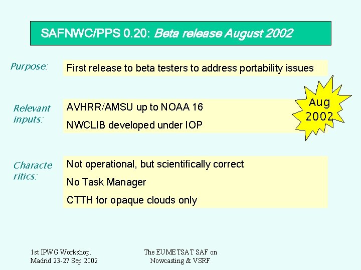 SAFNWC/PPS 0. 20: Beta release August 2002 Purpose: First release to beta testers to