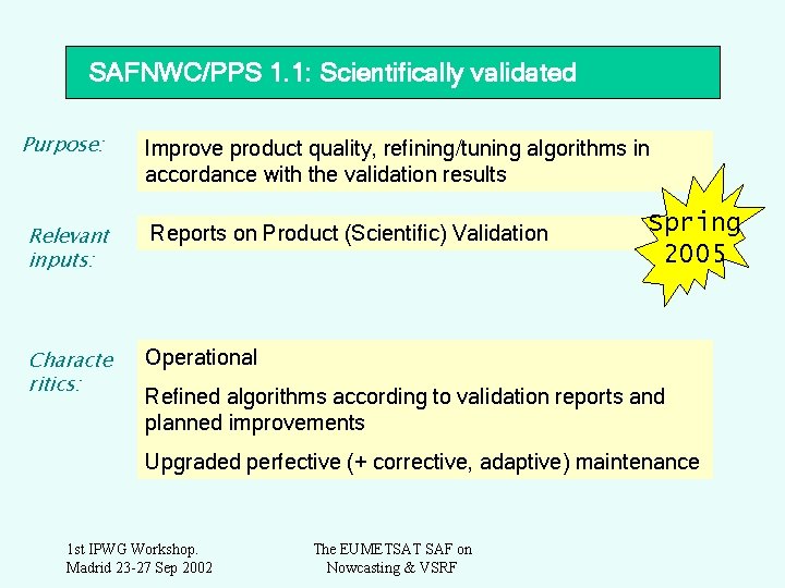 SAFNWC/PPS 1. 1: Scientifically validated Purpose: Improve product quality, refining/tuning algorithms in accordance with