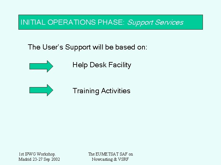 INITIAL OPERATIONS PHASE: Support Services The User’s Support will be based on: Help Desk