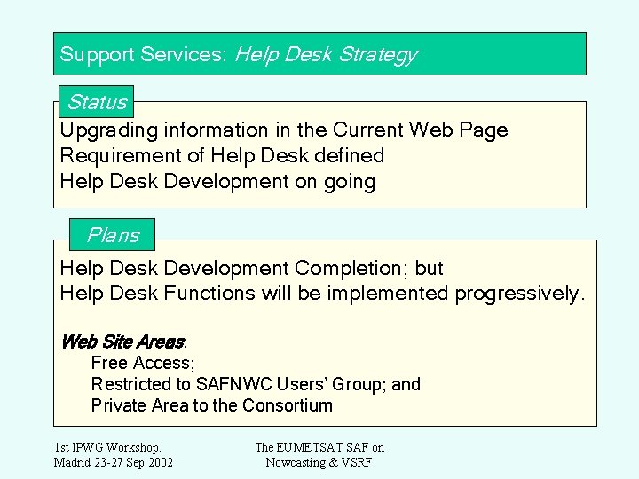 Support Services: Help Desk Strategy Status: Upgrading information in the Current Web Page Requirement