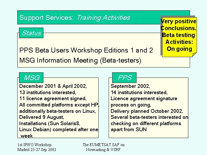 Support Services: Training Activities Status PPS Beta Users Workshop Editions 1 and 2 MSG