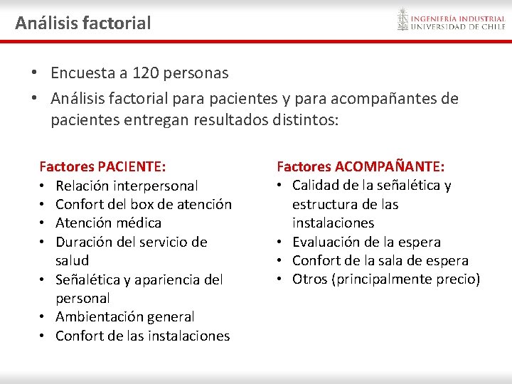 Análisis factorial • Encuesta a 120 personas • Análisis factorial para pacientes y para Análisis factorial • Encuesta a 120 personas • Análisis factorial para pacientes y para