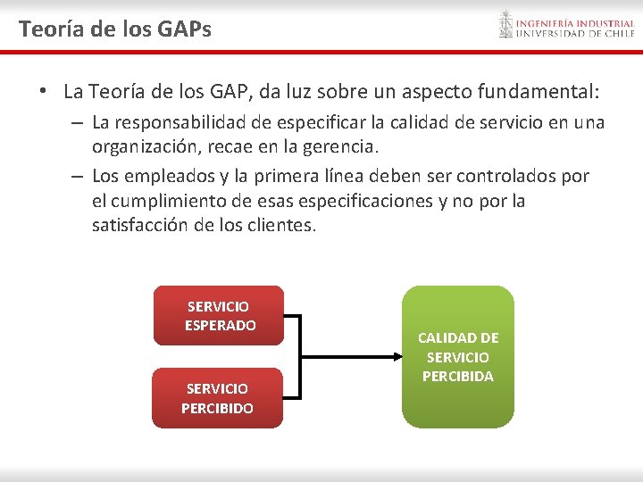 Teoría de los GAPs • La Teoría de los GAP, da luz sobre un Teoría de los GAPs • La Teoría de los GAP, da luz sobre un