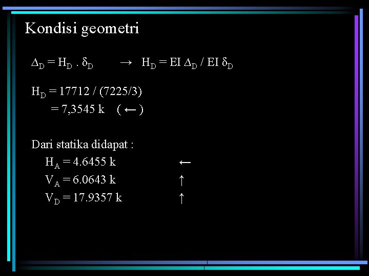 Kondisi geometri ∆ D = H D. δD → HD = EI ∆D /