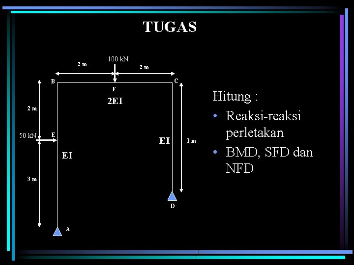 TUGAS 2 m 100 k. N 2 m C B F 2 EI 2