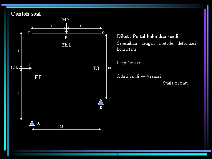 Contoh soal 24 k 6’ 6’ C B Diket : Portal kaku dua sendi