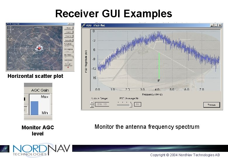Receiver GUI Examples Horizontal scatter plot Monitor AGC level Monitor the antenna frequency spectrum Receiver GUI Examples Horizontal scatter plot Monitor AGC level Monitor the antenna frequency spectrum