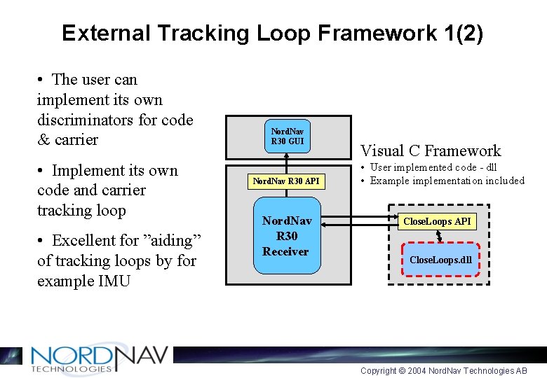 External Tracking Loop Framework 1(2) • The user can implement its own discriminators for